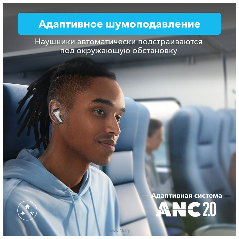 Фотографии Anker Soundcore Liberty 4 NC (белый)