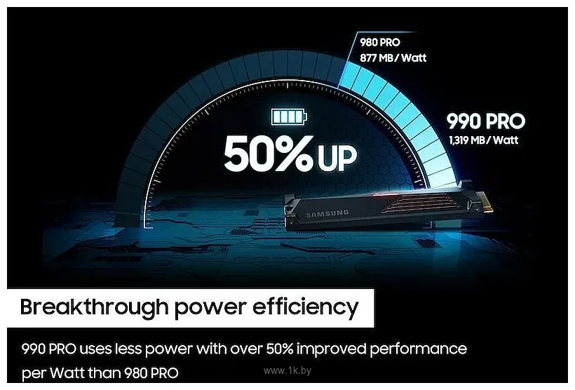 Фотографии Samsung 990 Pro с радиатором 4TB MZ-V9P4T0GW