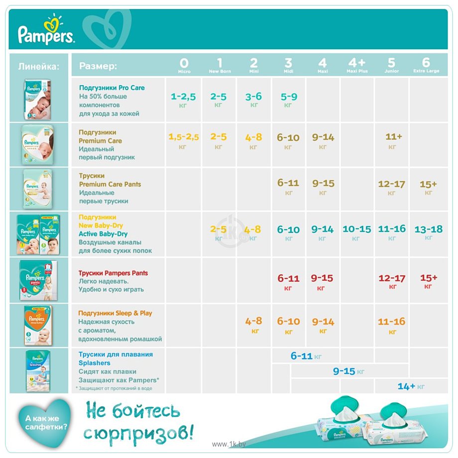 Фотографии Pampers Splashers, размер 4-5 (9-15 кг) 11 шт