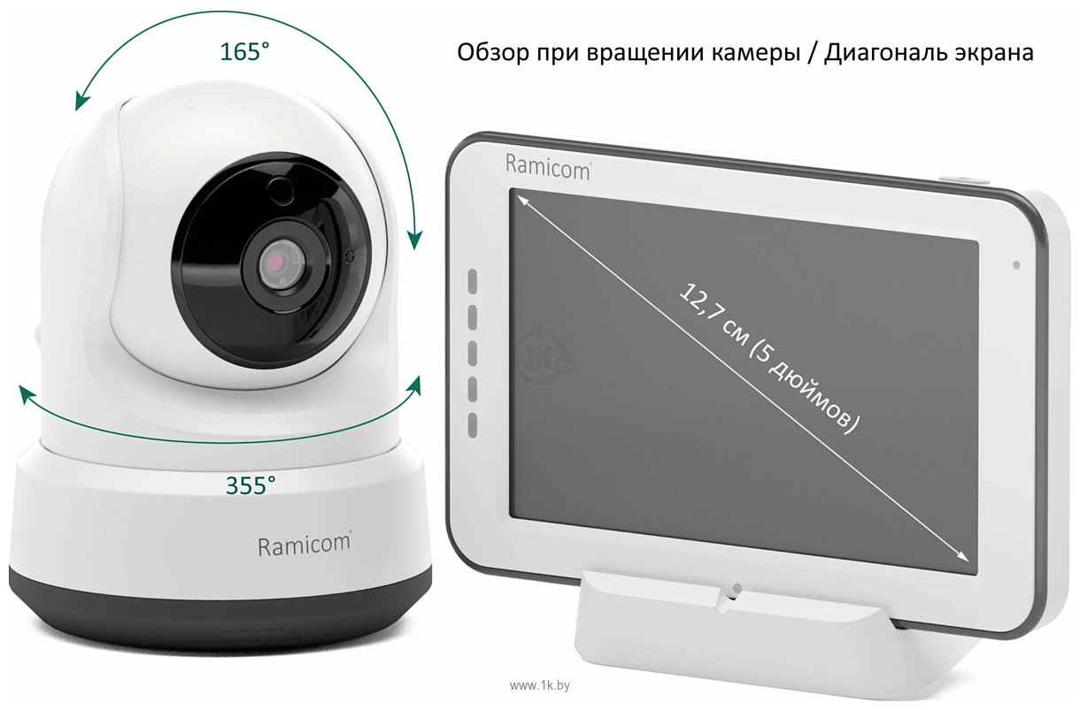 Фотографии Ramicom VRC250