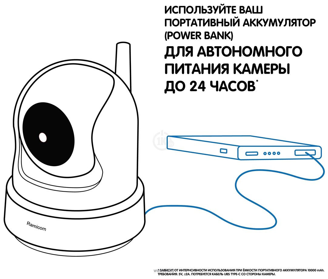 Фотографии Ramicom VRC250