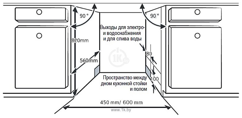 Фотографии Evelux BD 4504