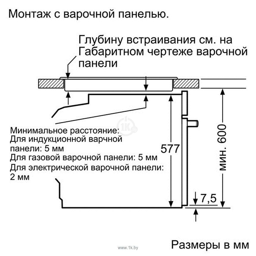 Фотографии Bosch HBG633NW1