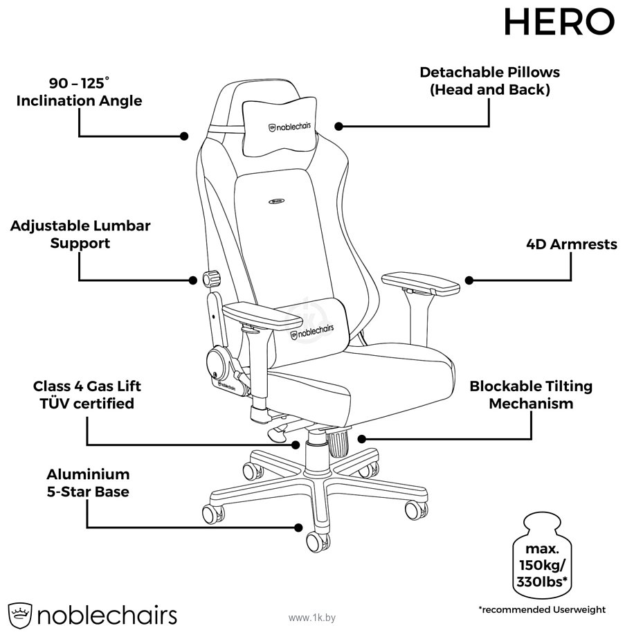 Фотографии Noblechairs Hero PU (черный/красный)