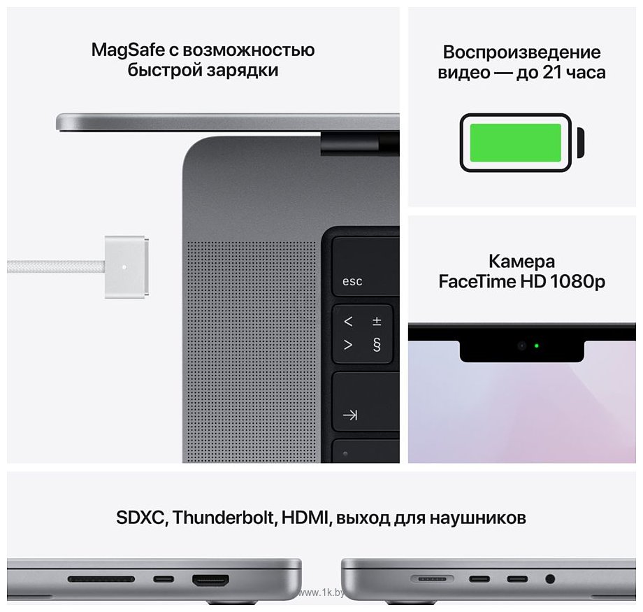 Фотографии Apple Macbook Pro 16" M1 Max 2021 Z1500004H