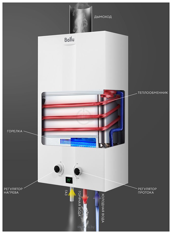 Фотографии Ballu GWH 10 Fiery LPG