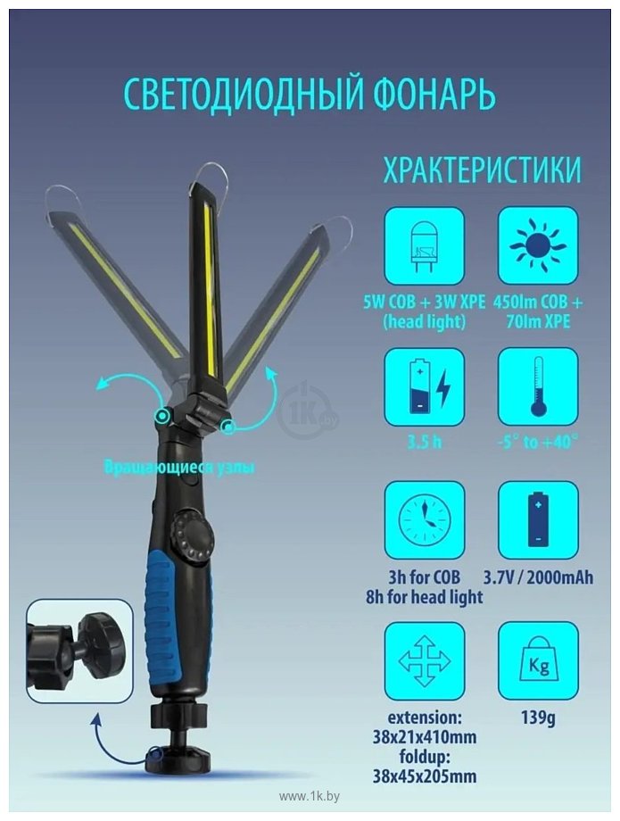 Фотографии FORSAGE F-RF-F03(49938)