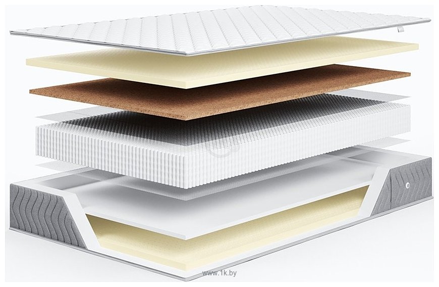 Фотографии ЭОС Люкс Тип 19 90х195 (жаккард Premium)