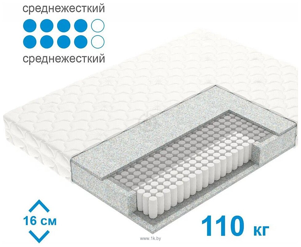 Фотографии Mio Tesoro Letto Tfk 70x186