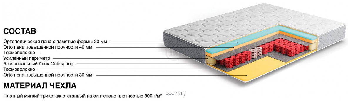 Фотографии Stolline Комфорт-Спектр в чехле Магнетик 120х190