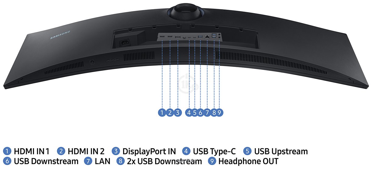 Фотографии Samsung S95U LS49A950UIUXEN