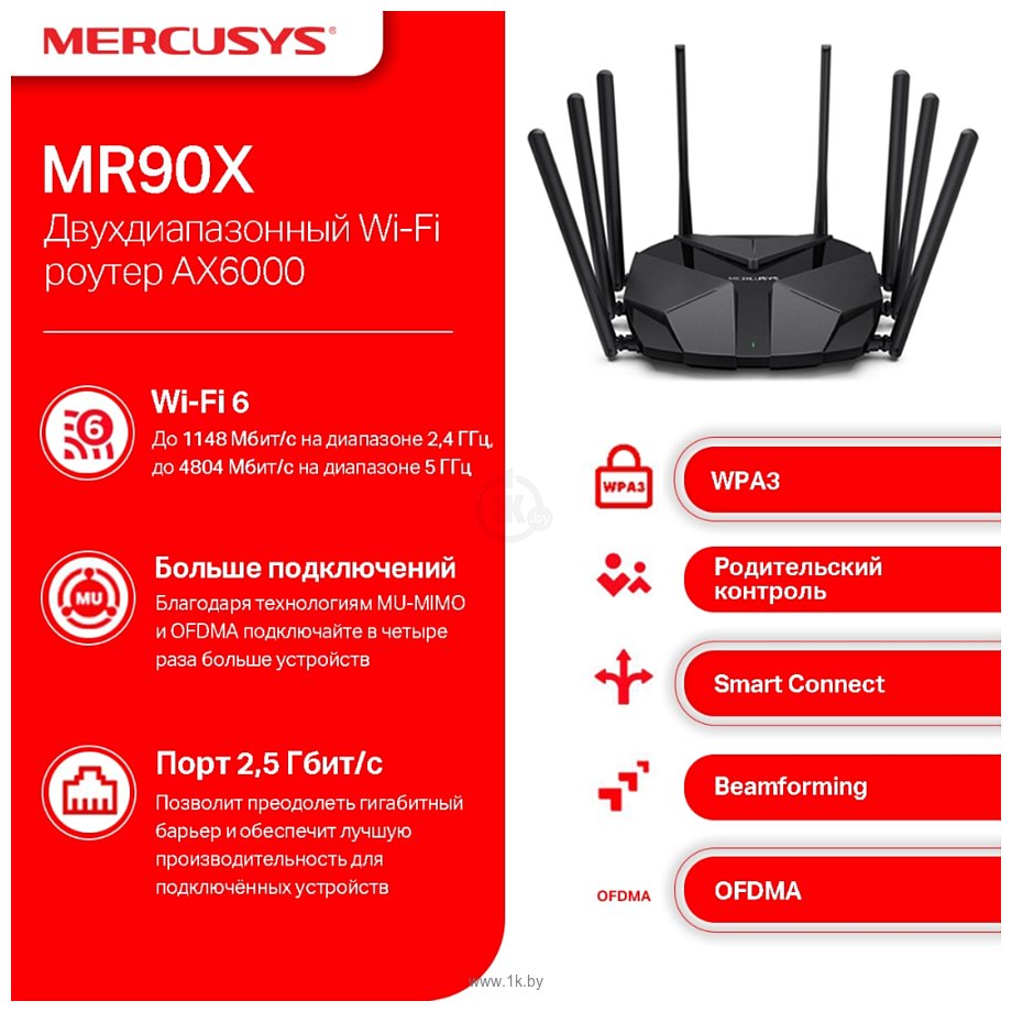 Фотографии Mercusys MR90X V1