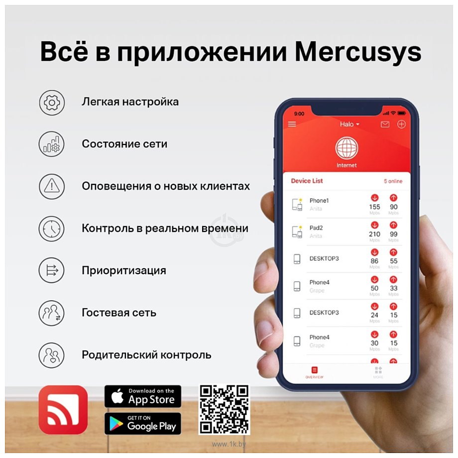 Фотографии Mercusys MR90X V1