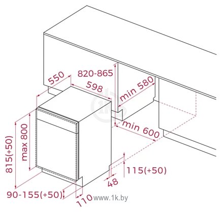 Фотографии TEKA DFI 76960