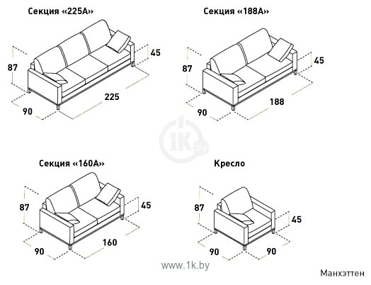 Фотографии Forma Манхеттен