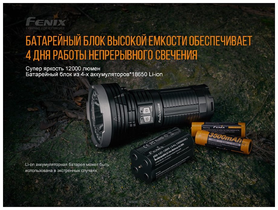 Фотографии Fenix LR40R