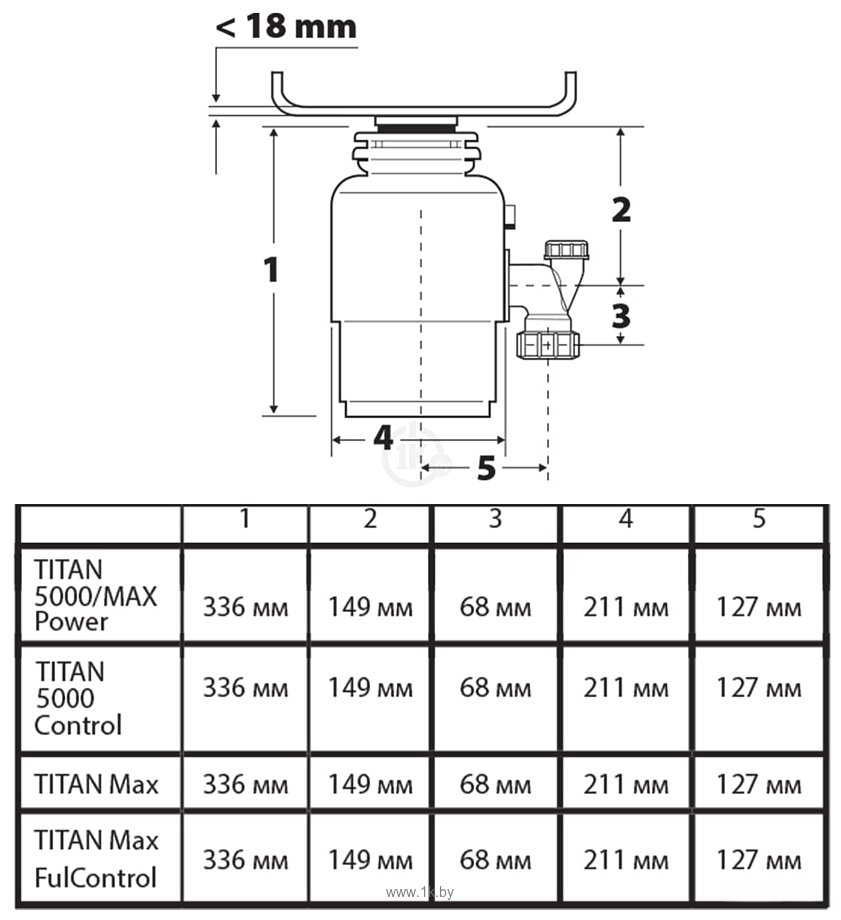 Фотографии Bort Titan Max Power Fullcontrol