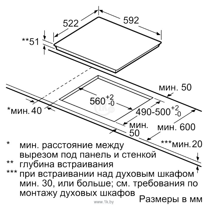 Фотографии Bosch PWP631BB1E