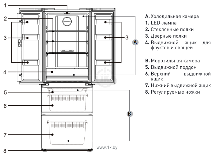 Фотографии ZUGEL ZRFD361B