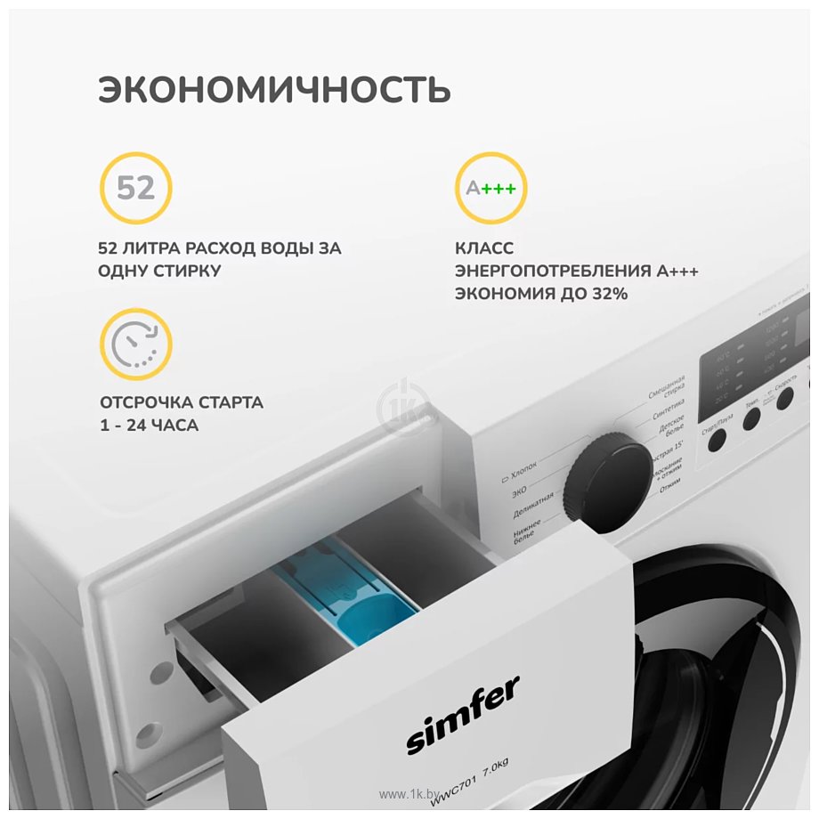 Фотографии Simfer WWC701