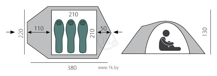 Фотографии Btrace Shield 3