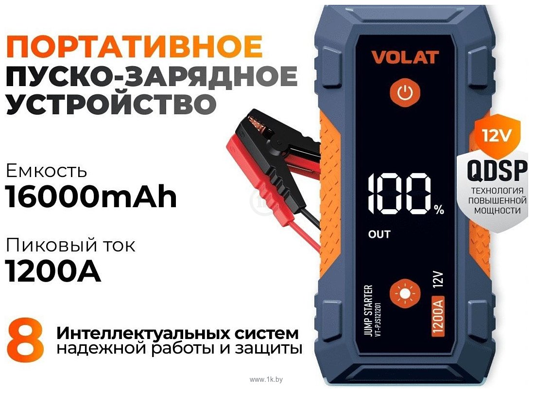 Фотографии VOLAT VT-PJS121201