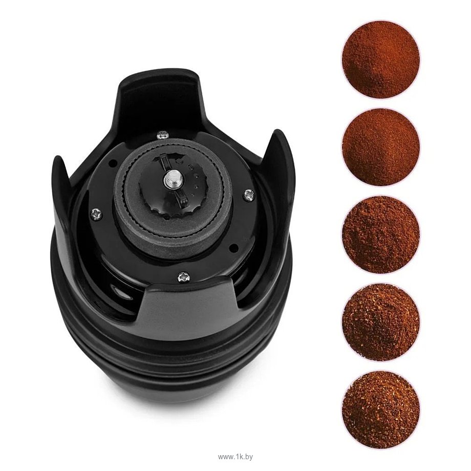 Фотографии Kitfort KT-7534