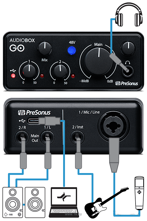 Фотографии PreSonus AudioBox GO