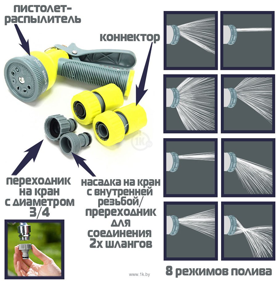 Фотографии Inbloom Пистолет-распылитель 2 коннектора 3/4" соединитель штуцерный (зеленый/желтый)
