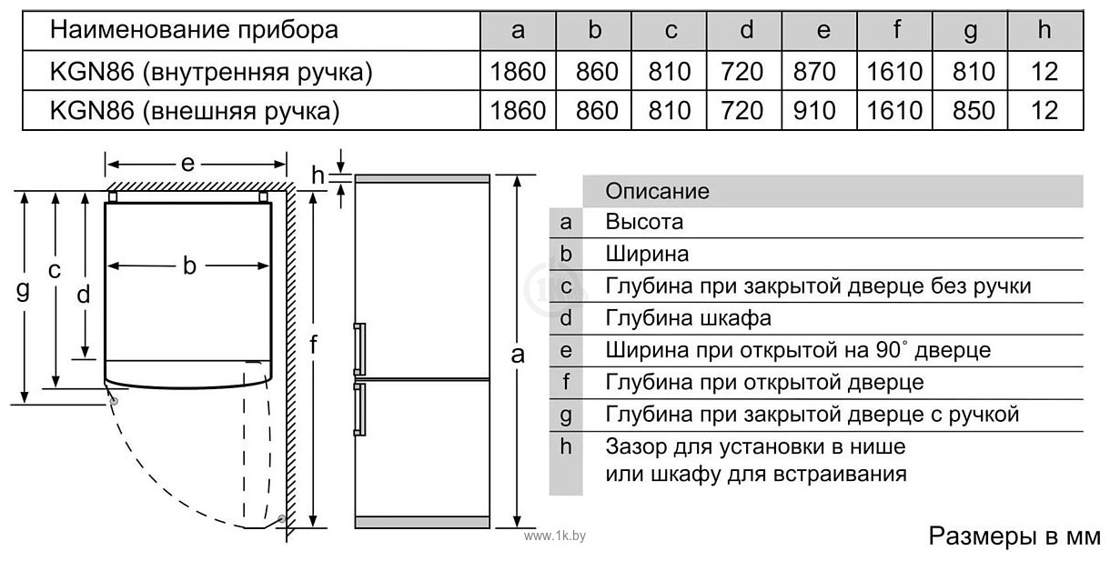 Фотографии Bosch Serie 6 KGN86AW32U