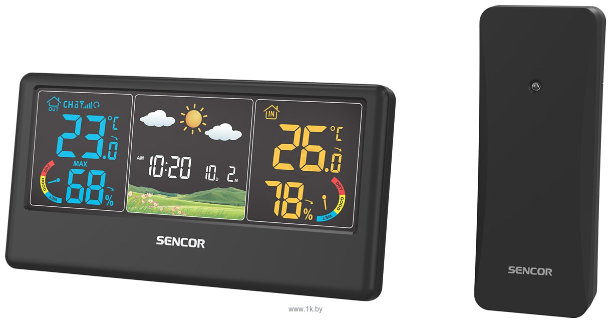 Фотографии Sencor SWS 4100 B