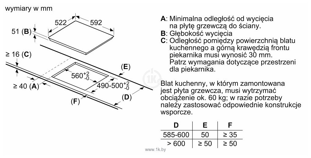 Фотографии Bosch PVS631FC5E