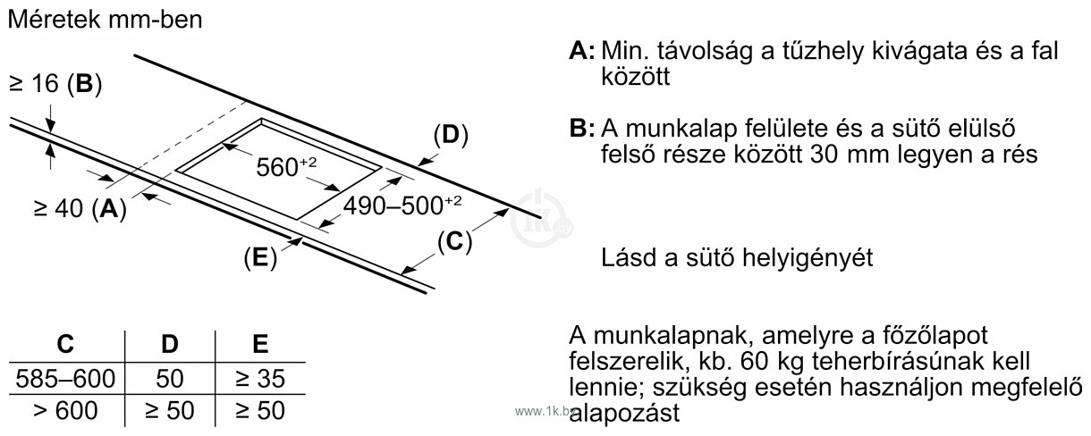 Фотографии Bosch Serie 6 PUE611HC1E