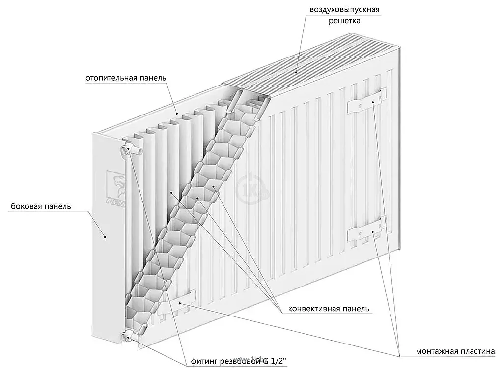 Фотографии Лемакс Compact 33x500x900 Фотографии Лемакс Compact 33x500x900