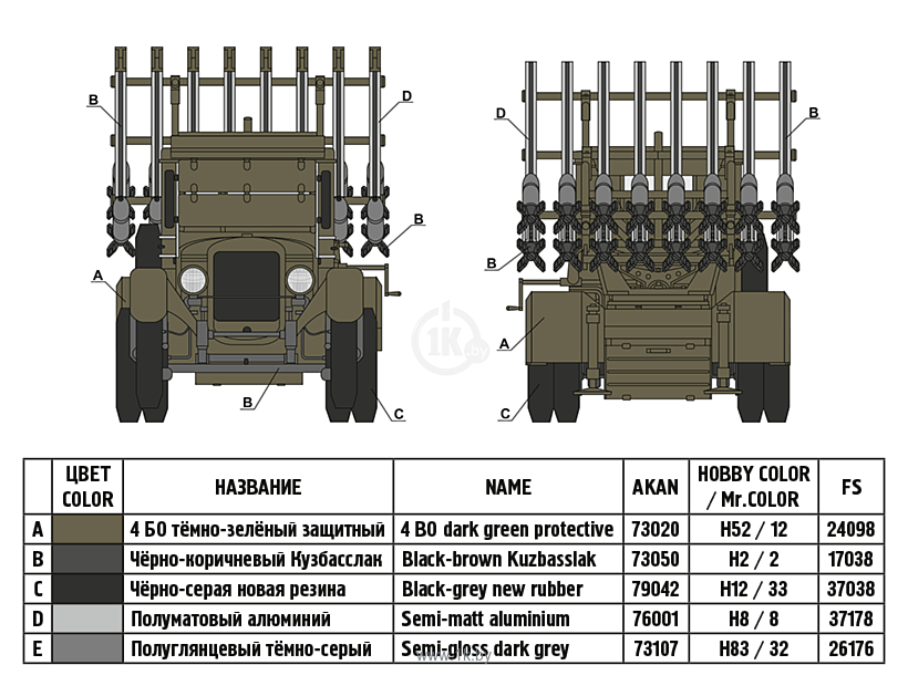 Фотографии ARK models AK 35040 Советский гвардейский реактивный миномёт БМ-13 «Катюша»