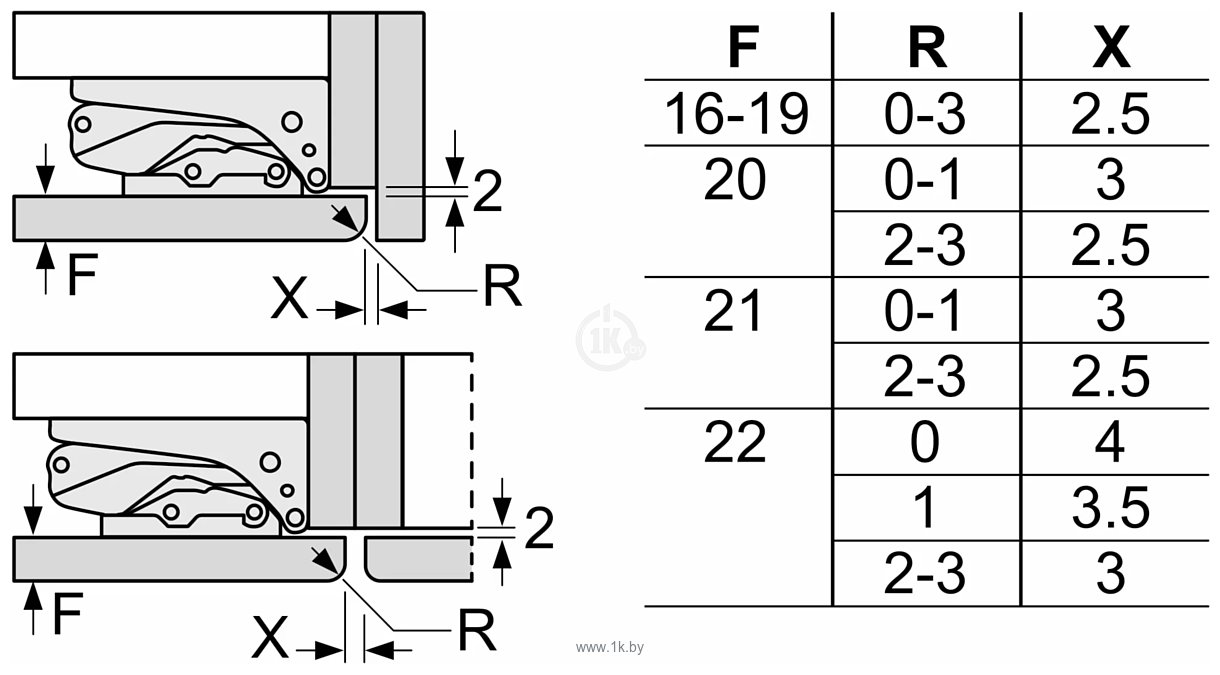 Фотографии Bosch Serie 6 KIN86AFF0