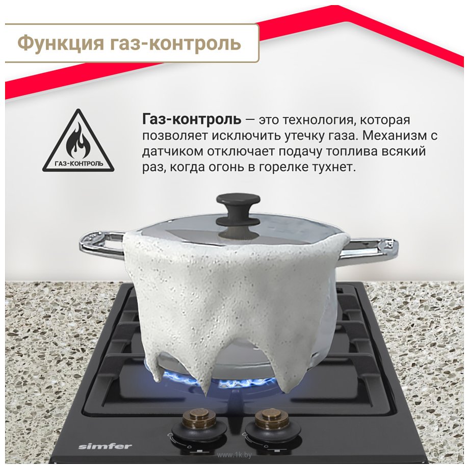 Фотографии Simfer H30V20L516