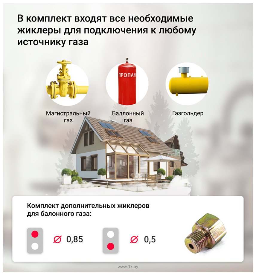 Фотографии Simfer H30V20L516