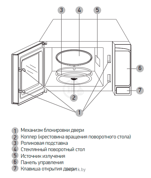 Фотографии BBK 20MWS-725S/BX