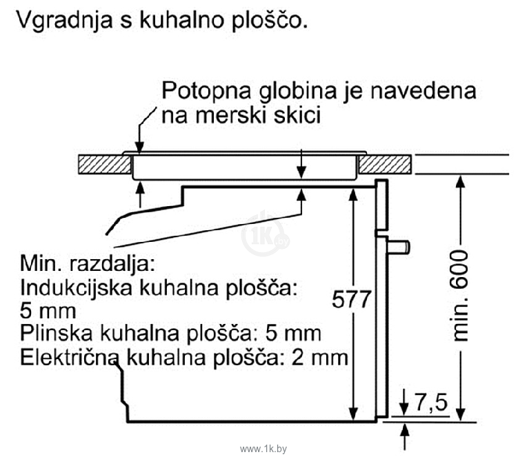 Фотографии Bosch HBG633NS1