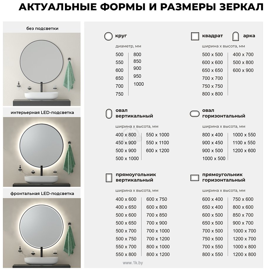 Фотографии Wellsee  7 Rays' Spectrum 172201830, 50 x 100 см