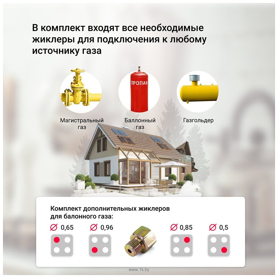 Фотографии Simfer H60H41С570