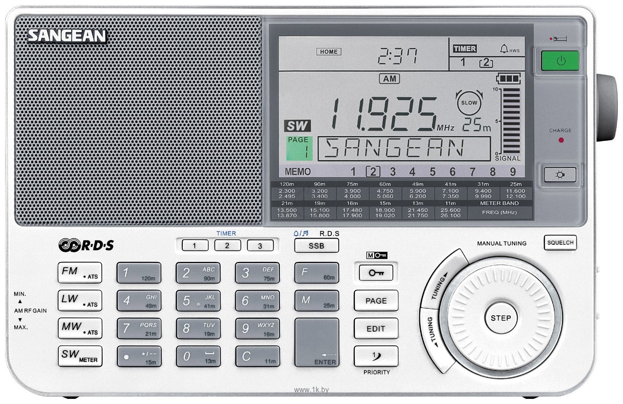 Фотографии Sangean ATS-909X