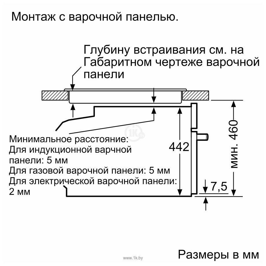 Фотографии Bosch CDG634AB0