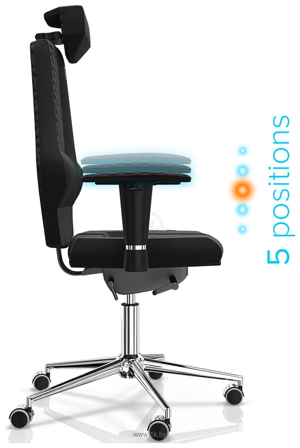 Фотографии Kulik System Nano (с подголовником, серый) Фотографии Kulik System Nano (с подголовником, серый)