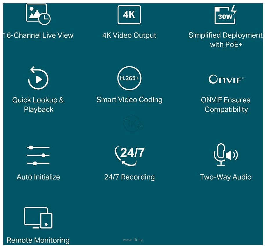 Фотографии TP-Link Vigi NVR2016H-16P