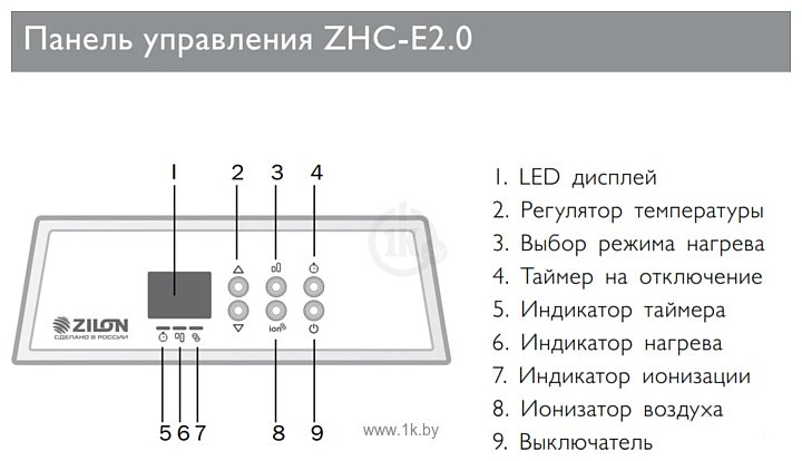 Фотографии Zilon ZHC-1000 E2.0