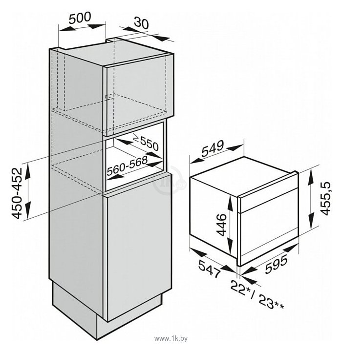 Фотографии Miele DGC 7440 EDST/CLST