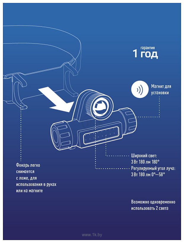 Фотографии КОСМОС KocH103WLith