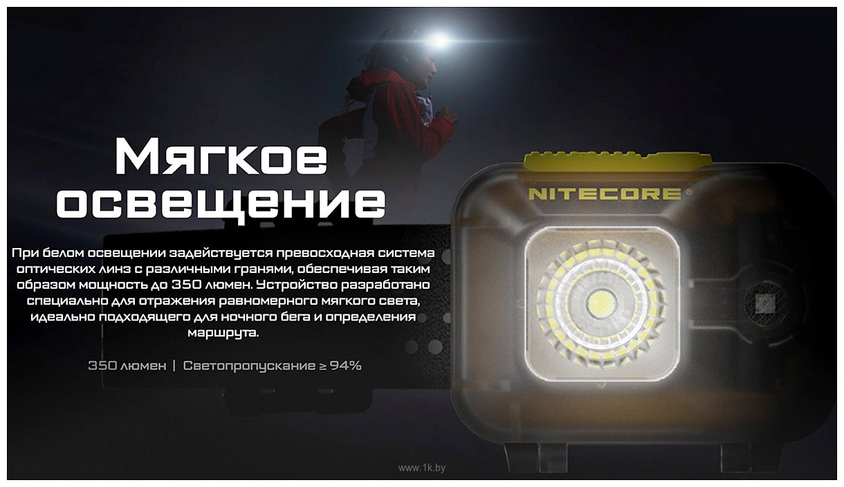 Фотографии Nitecore HA13